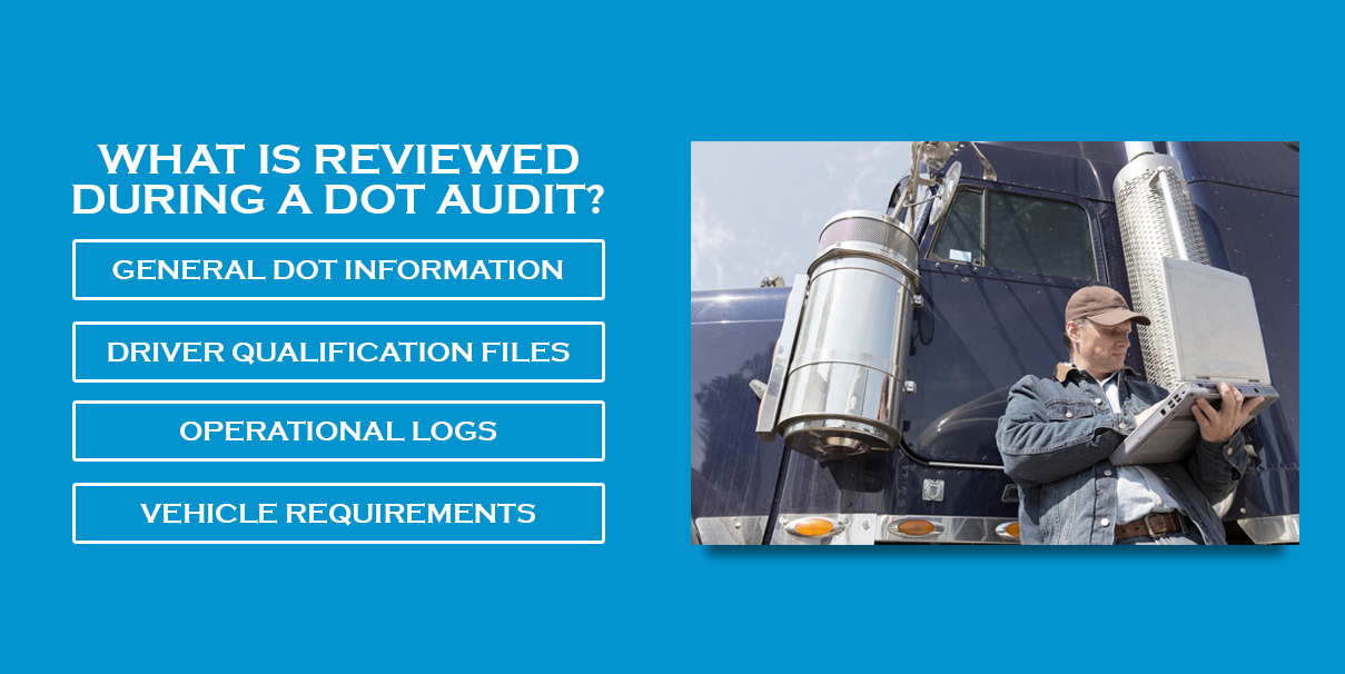 DOT Audit Reviewed